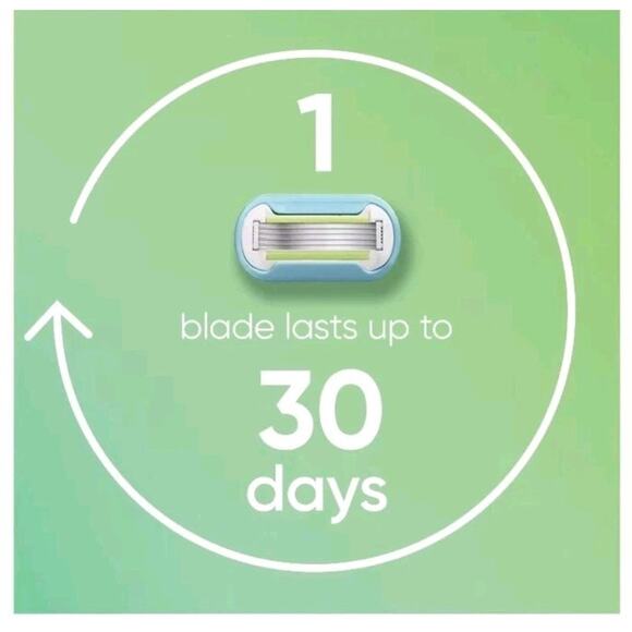 Venus Smooth Women's Razor Blade Refills - 4 Count 2 Pack - 8 Refills Total - Picture 5 of 7